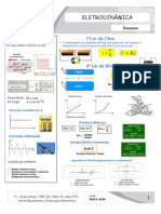 Resumo Eletrodinâmica