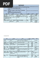 Plan Operativo Manejo de Residuos