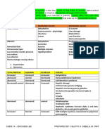 4 Protein Notes