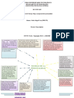 Mapa Conceptual Personalidad