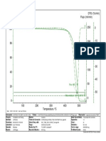 Ldpe (Tga)