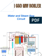 660mw Boiler Steam and Water Flow Circuit