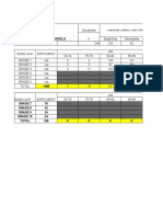 1st Quarter CMSS Consolidation Report