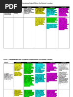 CSTP 3 Meadows 5 4 22