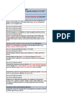 From VFR Charts: Airspace, Communication, Visual and Radio-Navigation Data