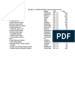 MH-daily - 5x VOLUME SHOCKERS, Technical Analysis Scanner