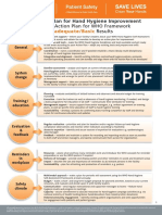 Template Action Plan For Framework Results