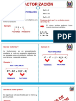 Algebra Primero S Factorizacion Teoria