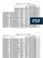 Transfers 2011 Final Seniority List As On 08.06.2011 Category: S.G.Teacher Telugu Management: Zilla Parishad