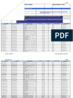 Cisco Price List