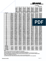 DHL Rates - 01-01-2011