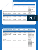 Cambridge Primary Science Scheme of Work Learning Objectives Stage 2