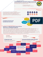 Protocolo Etica y Rse Completo