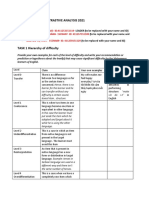 Assignment On Contrastive Analysis 2021