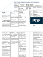 annotated-ESQUEMA20DE20ANC381LISIS20DE20CASACIC393N20CIVIL caso20HUAURA 2021-I 20PARA20LLENAR 2020CUARTO20TRABAJO 2022-2-5