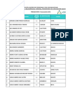 Listado de Estudiantes Preseleccionados Saldarriaga Concha