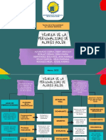 Teoria Del Alfred Adler