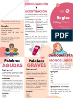 Triptico de Las Reglas Ortigraficas