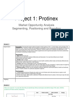 Case Study Protinex