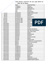 UP Panchayatiraj Bharti 2022