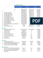 Pricelist Puskesmas 2022