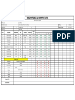 MMC Hardmetal India Pvt. LTD.: Part Number Part Name Edp No. Inspected Date