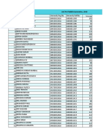 2nd Prof MBBS Examnation, 2018: Pathology