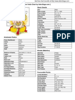 Jobsvedic Chart PDF