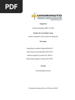 Actividad 5 Gerencia Estrategica