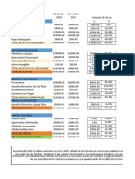 Actividad Individual - Ely Mendoza