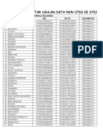 Daftar Usulan Data Non Dtks Ke Dtks Kota Cirebon: NO Kepala Keluarga Alamat Nama NIK No KK Kecamatan