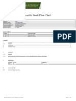 Permit To Work Flow Chart: HAS-GD-019 12 May 2020 Guidance Document Sion Morgan 1 Year