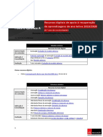 FQ 10 - Recursos Digitais - Recuperação Aprendizagens FQ 9º Ano (Classificação Dos Materiais)