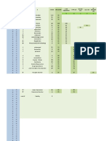 5 Weeks BR Scores S-PP Adj 2A, S Adj Inpt Duration 1-8B Adjustment 2B, 8B, C Adj. SS Inpaient ADJ