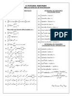 Vademecum Calculo 1 2020