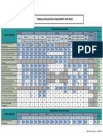 Tableau de Suivi Avancement 11102021