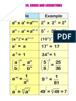 Chapter 4 Indices, Surds and Logarithms