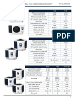 Tabela Ficha Técnica Trocador de Calor Piscina Fromtherm