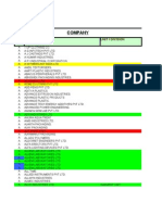 2 Contact Details of Vds (Version 1)