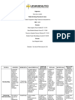 Cuadro Comparativo Mega Tendencias Administrativas