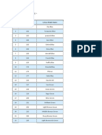 IS-5 Colour Shades: - : Sr. Shade Number Colour Shade Name