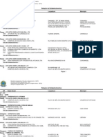 Relação de Estabelecimentos Lácteos Com SIF - MG