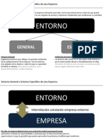 Entorno General y Entorno Específco de Una Empresa