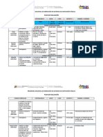 Contabilidad II Plan Evaluacion 2022-I