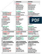 3 X 3 Verb Tense Table Explanation Classroom Posters CLT Communicative Language Teach - 86838