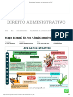 15.3 Mapa Mental