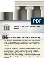 Arsitektur Perbankan Indonesia