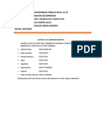 Clasificación de Los Costos