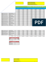 Practica III - Excel