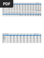 Commerl. Synbags